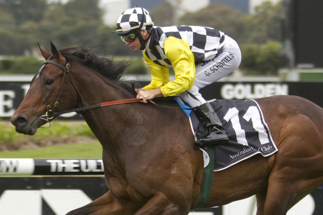 Norzita winning the Woolworths Hcp
