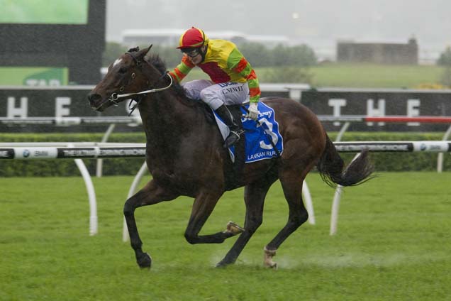 Lankan Rupee