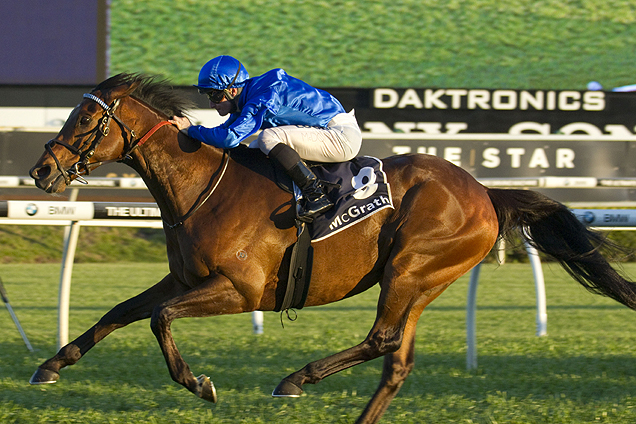 Is Magic Hurricane ready to win? Is Magic Hurricane ready to win?