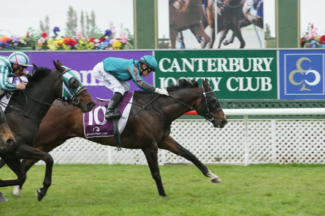 Batman winning the Mohua Hcp