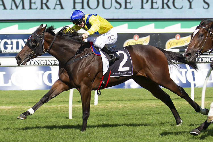 Anaheed winning the Camera House Percy Sykes Stks