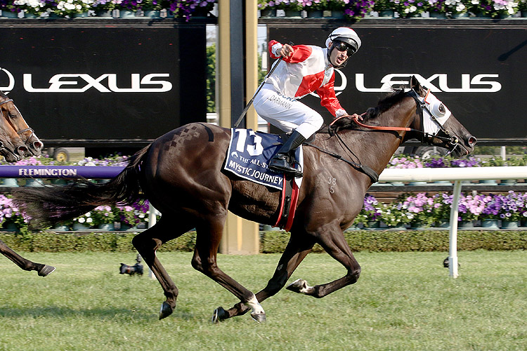 Mystic Journey winning the All-Star Mile