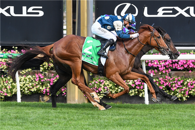 「轻取胜」夺冠澳洲杯