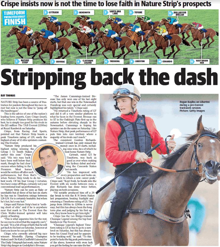 Daily Telegraph, published Friday 16th October 2020, Author, Ray Thomas, Page 106.