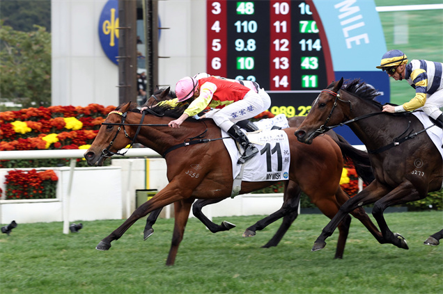 「祝願」揚威香港經典一哩賽（1600米）