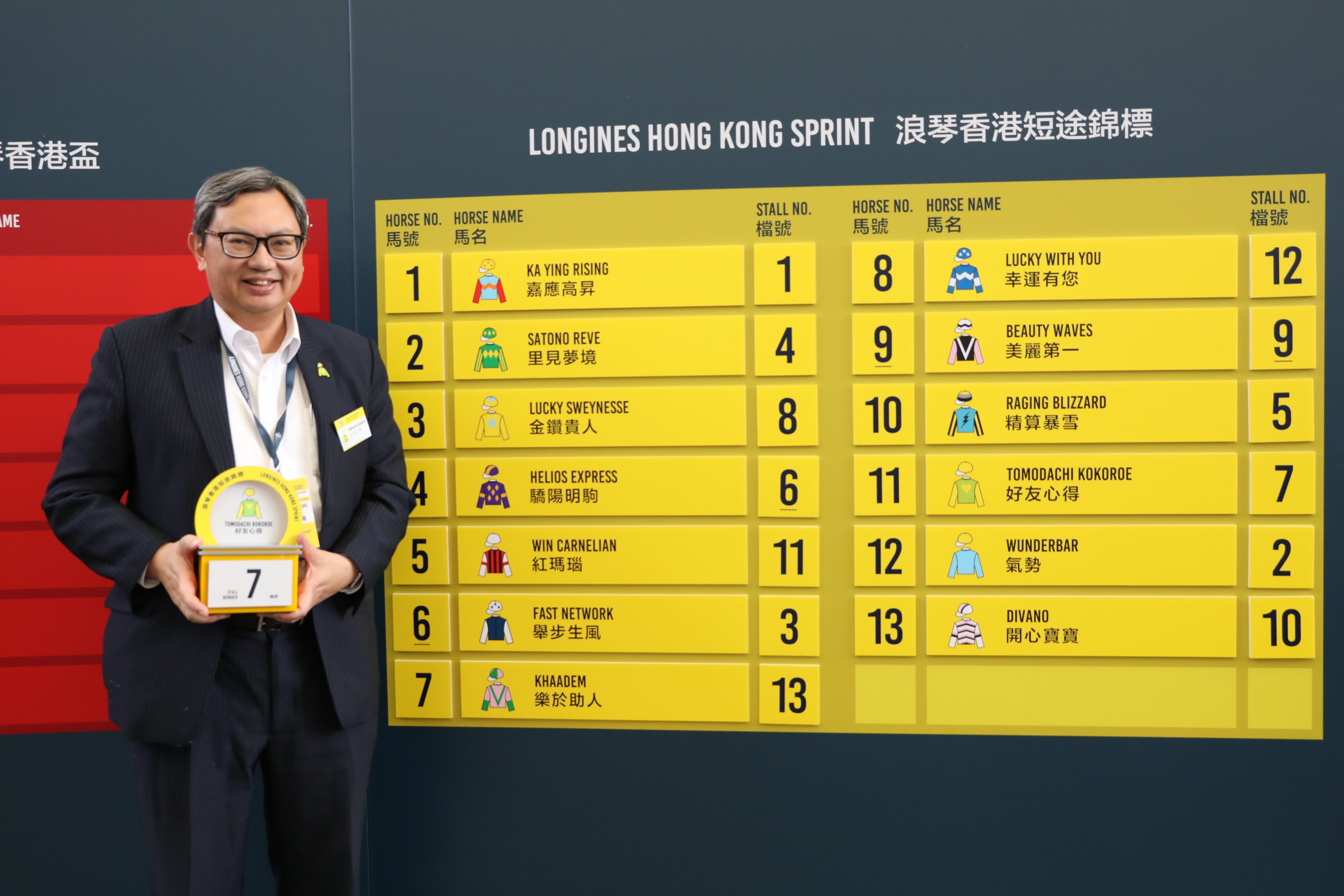 吳嵩在浪琴香港國際賽事的排位抽籤儀式上為「好友心得」抽得第七檔