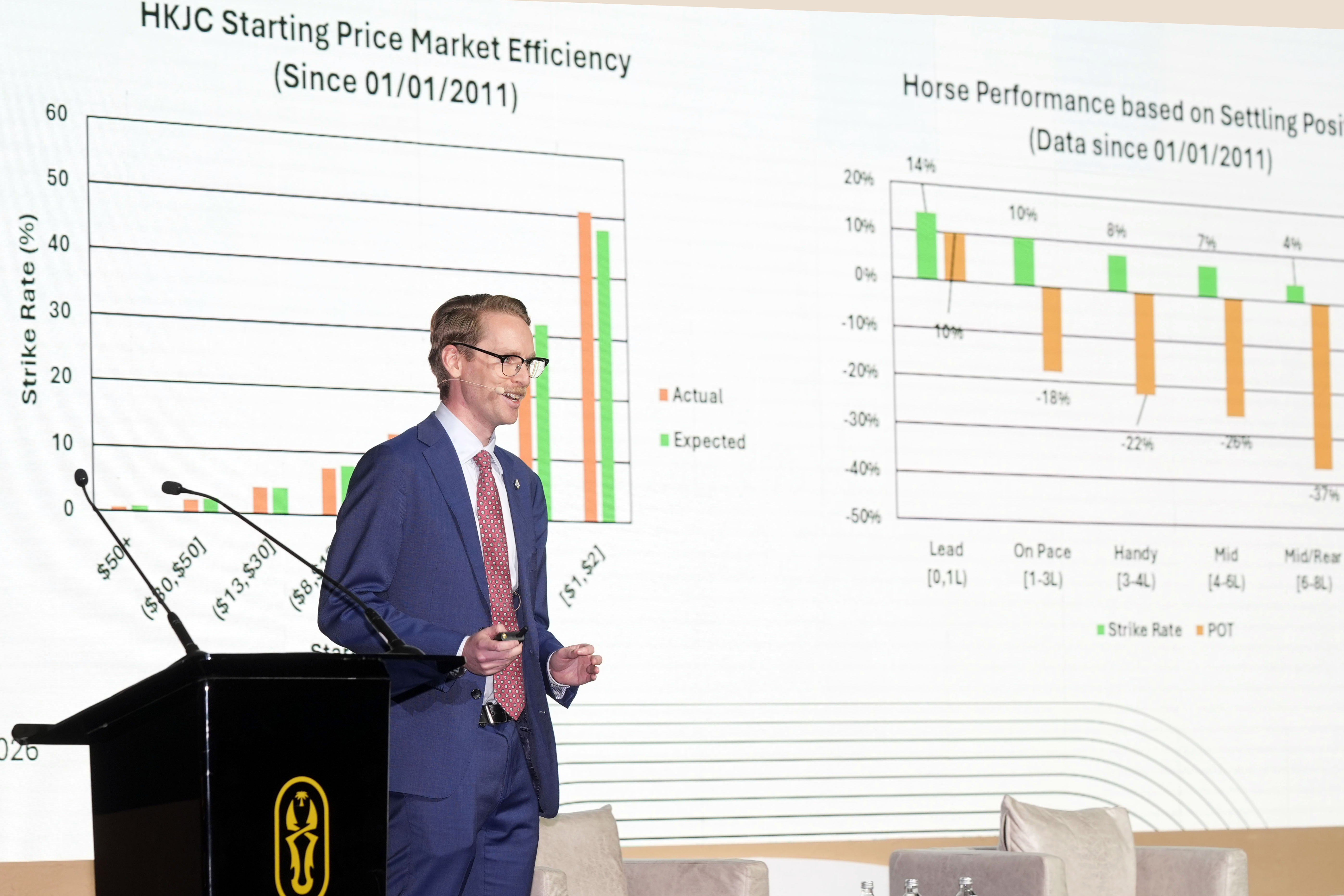 香港賽馬會賽事審查及投注分析高級經理謝柏然在亞洲賽馬會議上演講